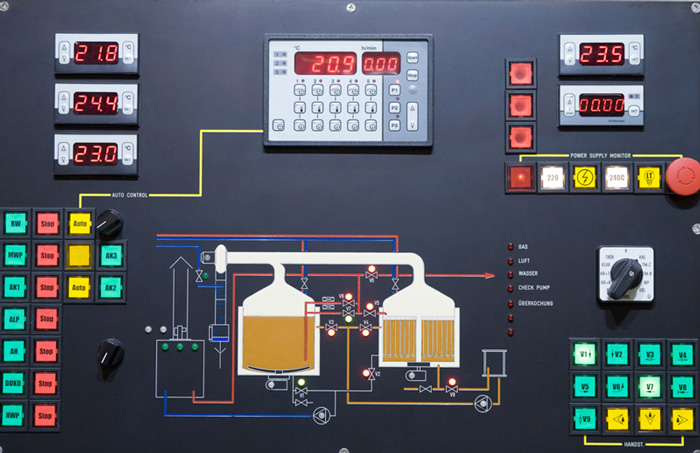 Process Indicators / Controllers / Scanners