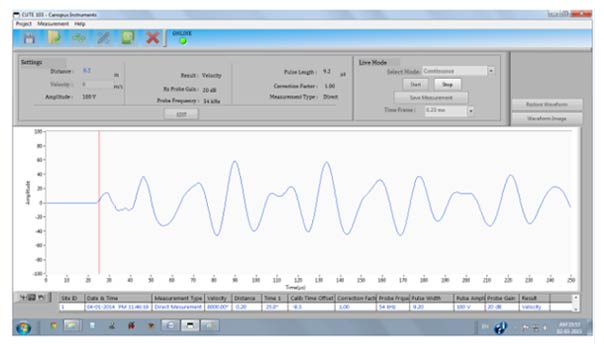 Live View of Measurement Waveform on the PC screen for analysis. This can be stored in File and can be used with other software for further analysis in Time domain or Frequency domain.